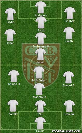 Chabab Riadhi Belouizdad football formation