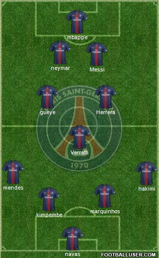Paris Saint-Germain Formation 2021