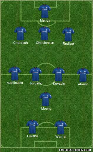 Chelsea Formation 2021