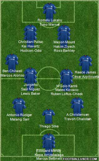 Chelsea Formation 2021