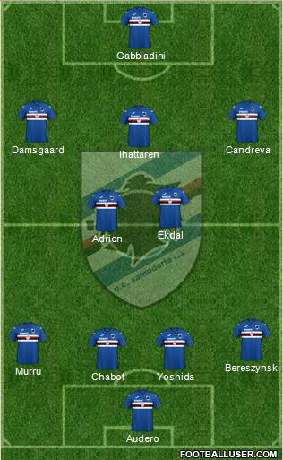 Sampdoria Formation 2021