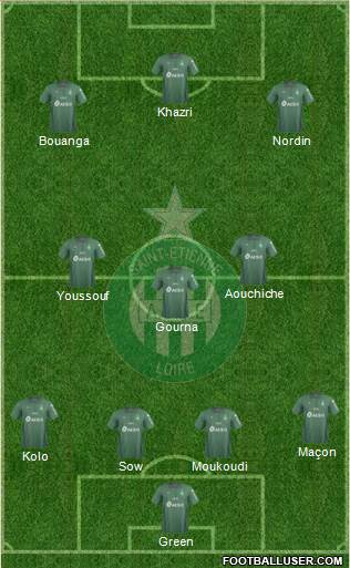 A.S. Saint-Etienne 4-3-3 football formation