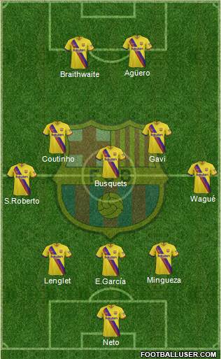 F.C. Barcelona Formation 2021