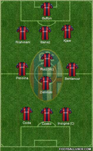 Bologna Formation 2021