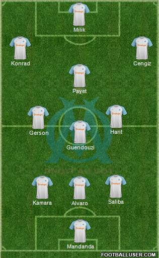 Olympique de Marseille Formation 2021