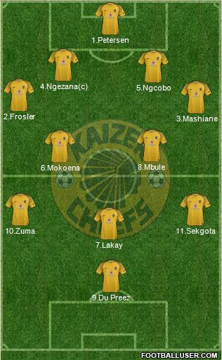 Kaizer Chiefs Formation 2021