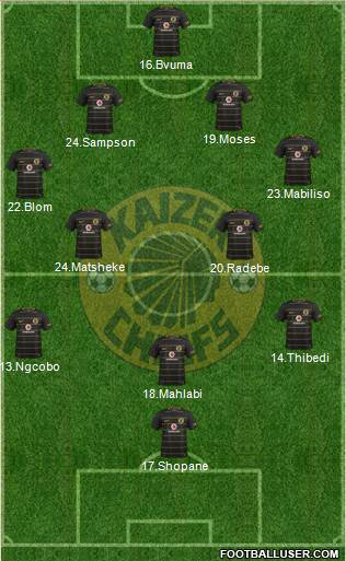 Kaizer Chiefs Formation 2021