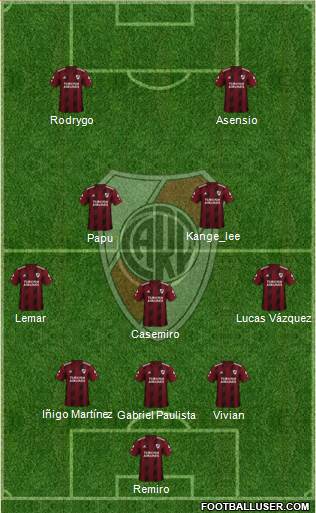 River Plate Formation 2021