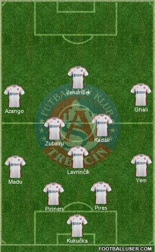 AS Trencin Formation 2021