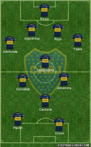 Boca Juniors Formation 2021