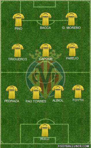 Villarreal C.F., S.A.D. 4-3-3 football formation