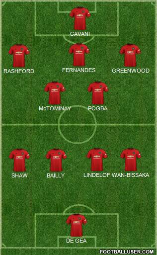 Manchester United 4-2-3-1 football formation