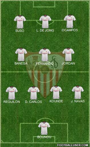 Sevilla F.C., S.A.D. Formation 2021