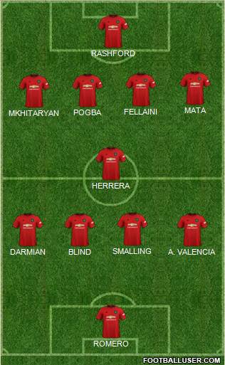 Manchester United 4-5-1 football formation