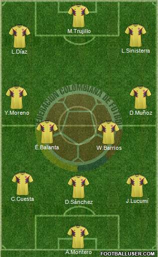 Colombia Formation 2021