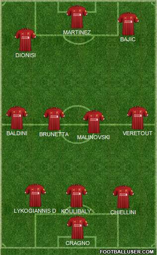 Liverpool Formation 2021