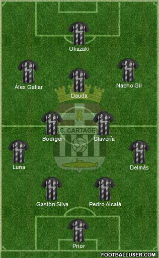 F.C. Cartagena football formation