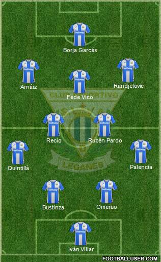 C.D. Leganés S.A.D. Formation 2021