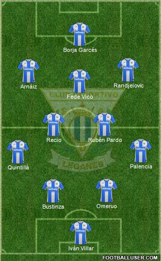 C.D. Leganés S.A.D. football formation