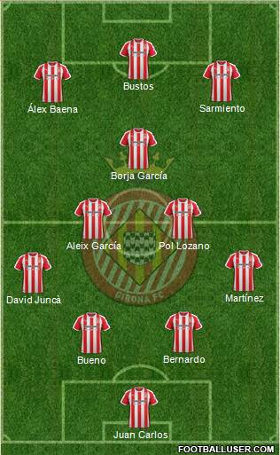 F.C. Girona 4-2-1-3 football formation