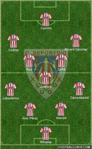 C.D. Lugo 4-1-4-1 football formation