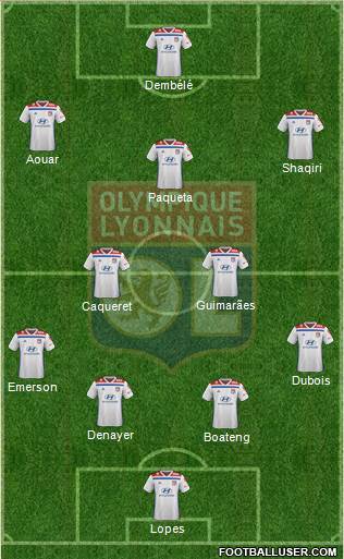 Olympique Lyonnais Formation 2021