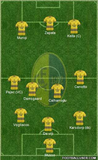 Modena Formation 2021