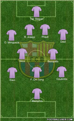 F.C. Barcelona Formation 2021
