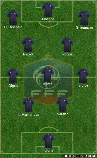 France Formation 2021