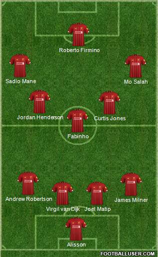Liverpool Formation 2021