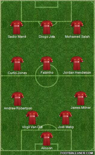 Liverpool Formation 2021