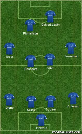 Everton football formation