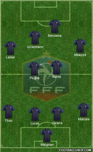 France Formation 2021
