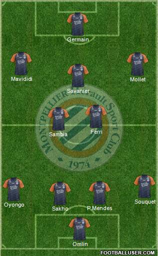 Montpellier Hérault Sport Club football formation