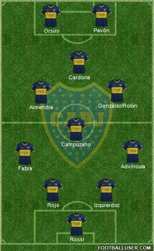 Boca Juniors Formation 2021