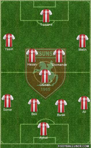 Samsunspor Formation 2021