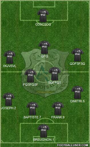 Amiens Sporting Club Football Formation 2021