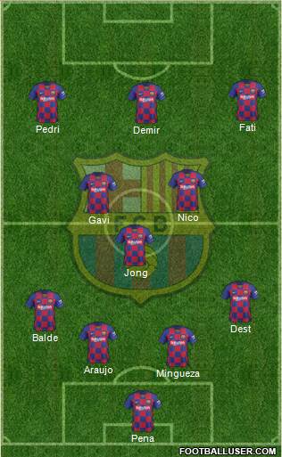 F.C. Barcelona Formation 2021