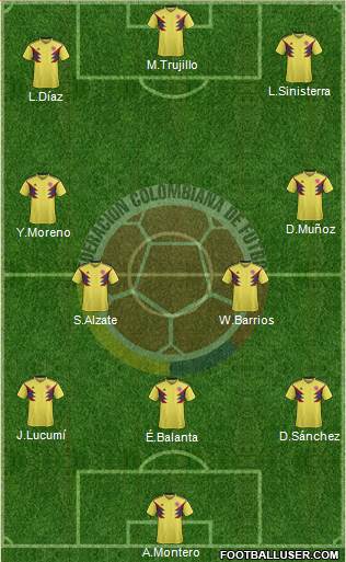 Colombia Formation 2021