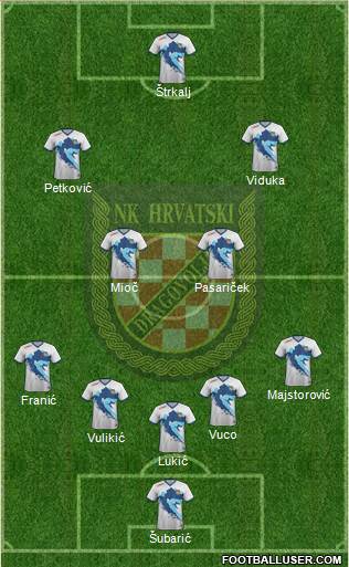 NK Hrvatski Dragovoljac Formation 2021