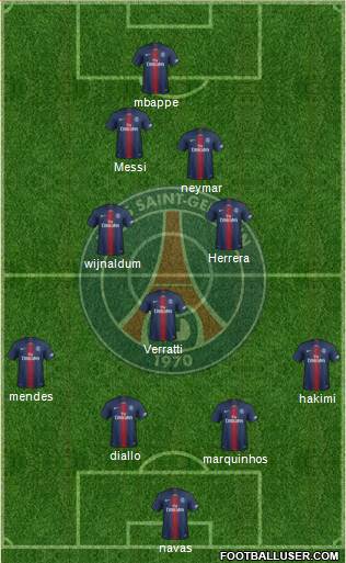 Paris Saint-Germain Formation 2021