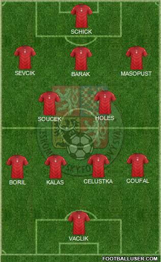 Czech Republic 4-2-3-1 football formation