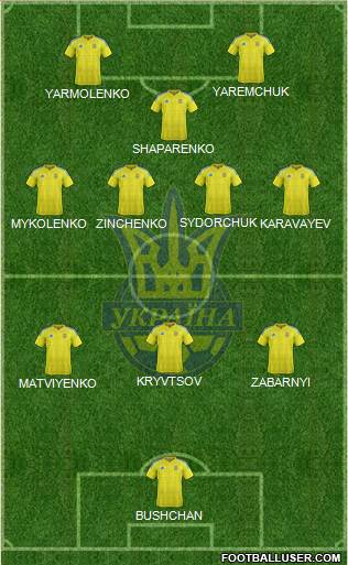 Ukraine 3-4-1-2 football formation