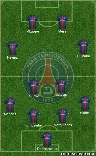 Paris Saint-Germain Formation 2021