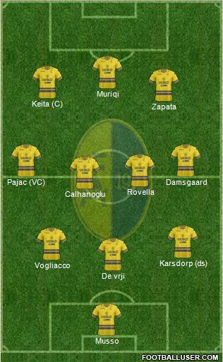Modena Formation 2021