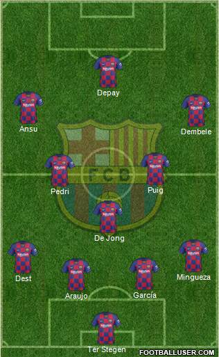 F.C. Barcelona Formation 2021