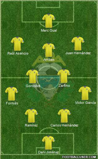 A.D. Alcorcón 4-2-3-1 football formation