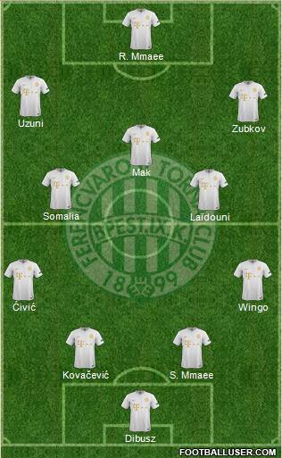 Ferencvárosi Torna Club Formation 2021