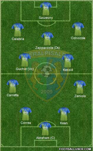 Feralpi Salò Formation 2021
