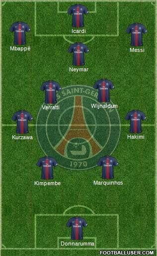 Paris Saint-Germain Formation 2021